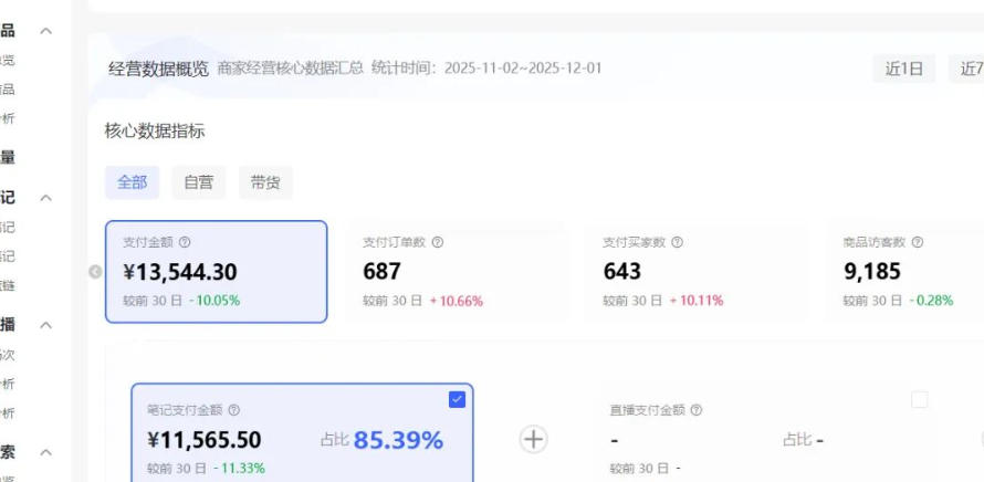 小红书虚拟矩阵：软件批量发笔记，单店100款，3个店同时操作（共71节）_01311018