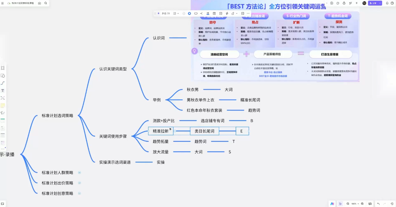 子鹏讲电商·淘宝私家班（更新2026）_01311248